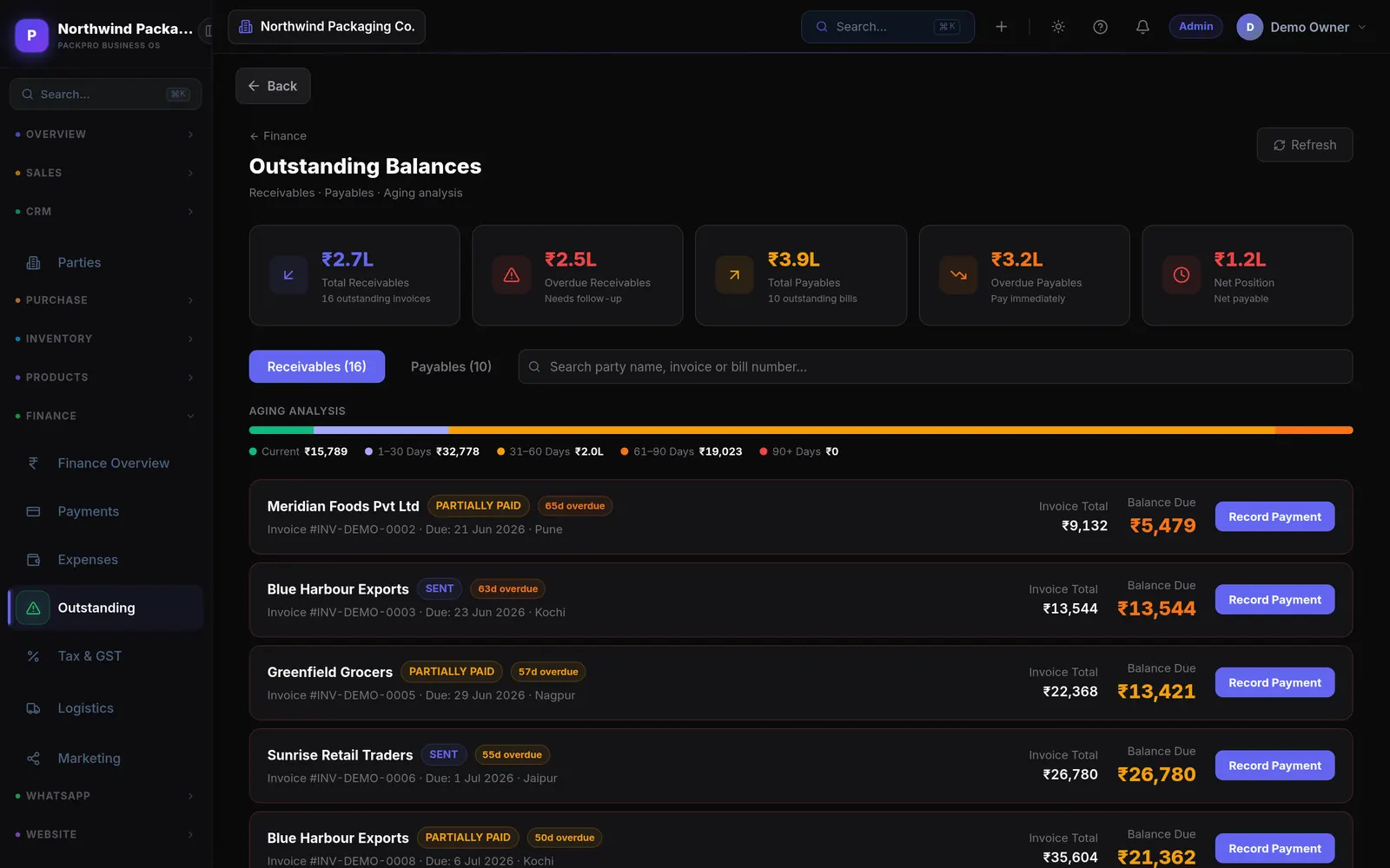 The outstanding screen with receivables and payables aged by how overdue they are.